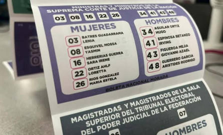 INE sanciona con 6.3 millones a 177 ganadores de elección judicial por uso de “acordeones”