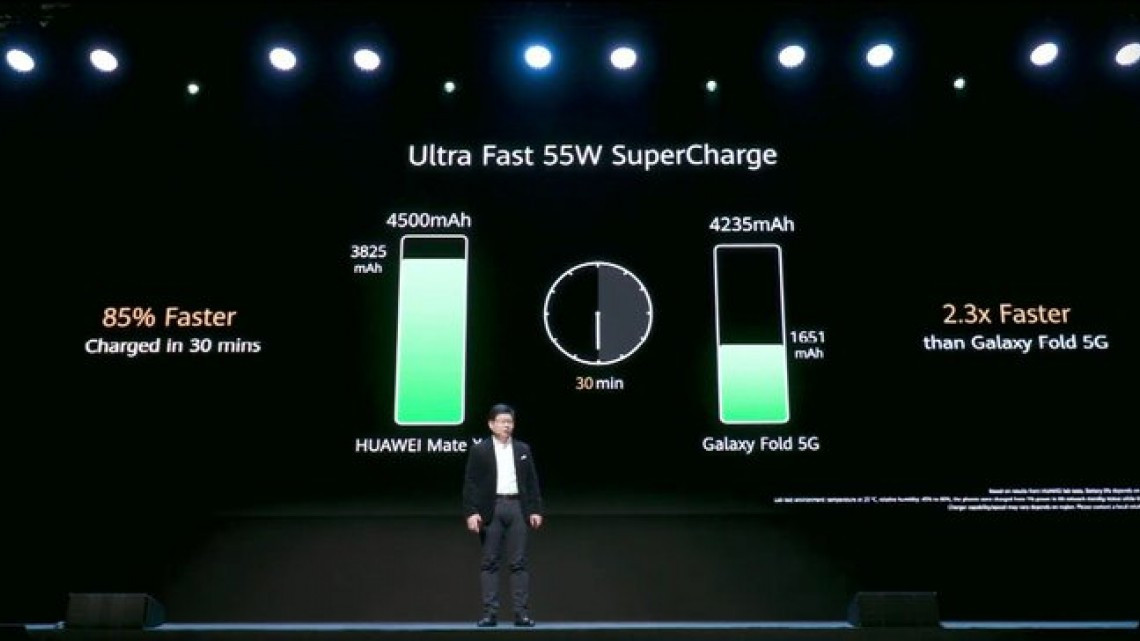 Huawei presenta sus novedades tras cancelación del MWC