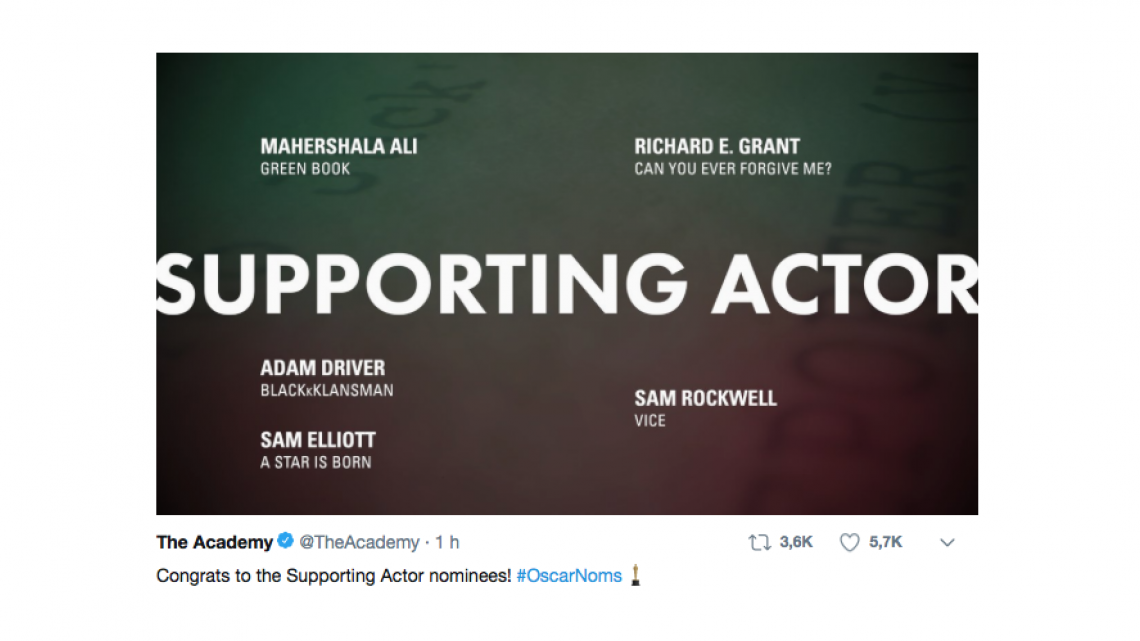 Todas las nominaciones a los Oscar 2019