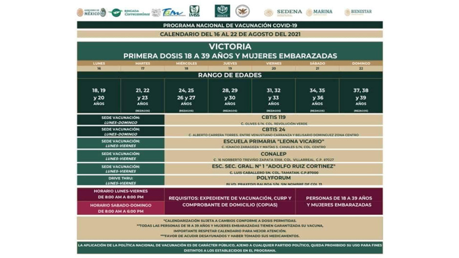 Próximo Lunes inicia vacunación de 18 a 39 años en Victoria 