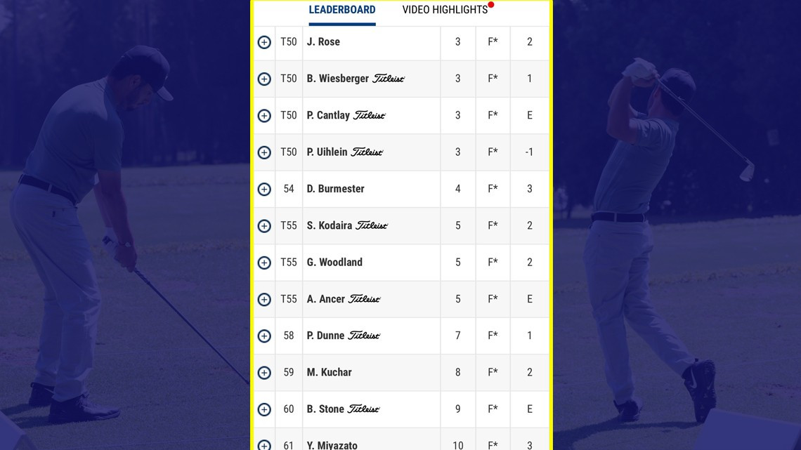 Abraham Ancer termina la tercera ronda del WGC México 2018  y se coloca en lugar 55