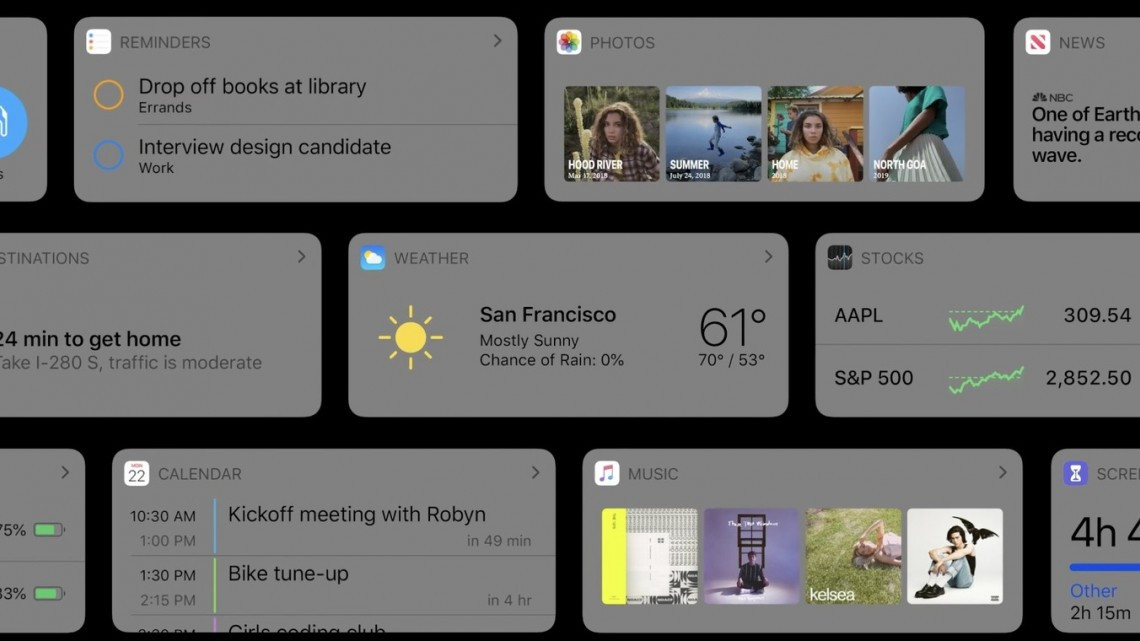 Apple presenta iOS 14 en la WWDC 2O20