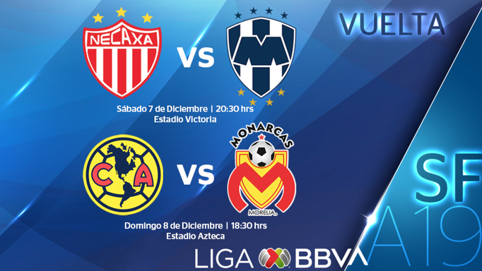 Listos los horarios de Semifinales Liga BBVA MX 