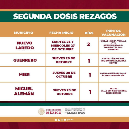 Anunció Rodolfo González Valderrama segunda dosis de vacunas anticovid para rezagados en Nuevo Laredo 