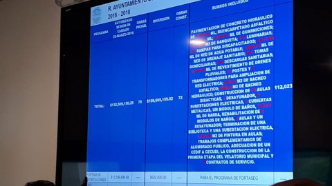 Obras en proceso tendrán continuidad en la siguiente administración