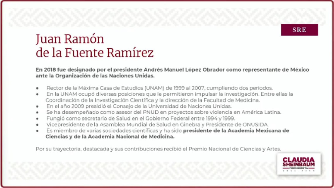 Claudia Sheinbaum presenta a seis integrantes de su gabinete