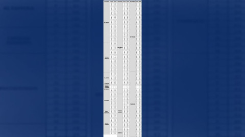 Pide SST extremar medidas preventivas por COVID-19, confirma 305 nuevos casos