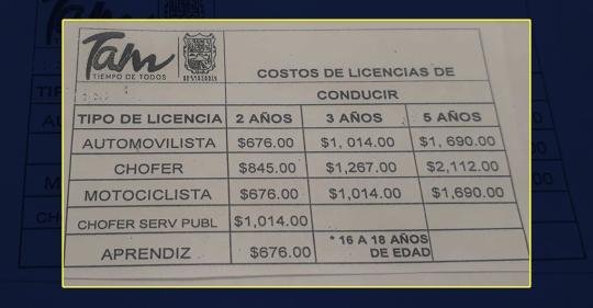 NotiGAPE - Aumenta el precio de las licencias de manejo