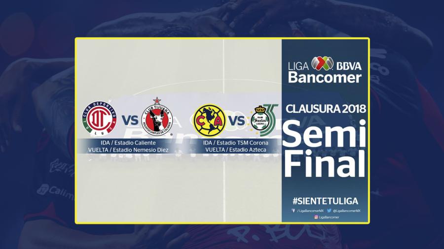 Quedan  definidas las semifinales del Clausura 2018