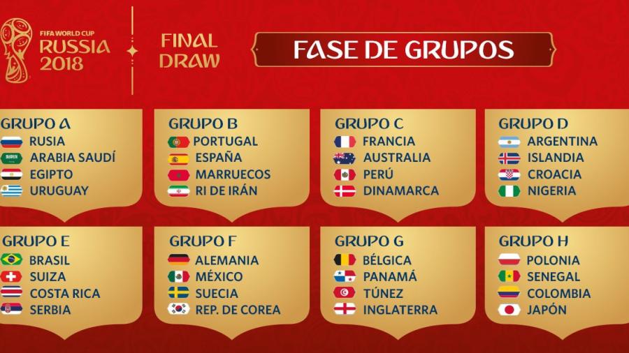 Tendrá México Mundial complicado