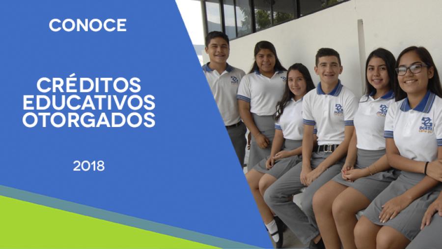 Más de 1 mil 200 estudiantes se han beneficiado con “Crédito Educativo"