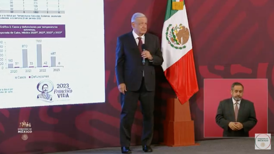 AMLO confirma 8 muertos por ola de calor