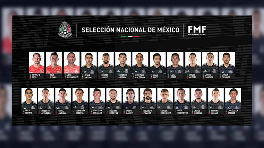  Conoce la convocatora de México para la Nations League de la Concacaf