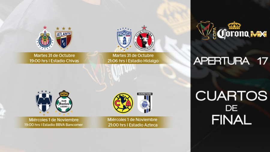 Definidas las semifinales de la Copa MX