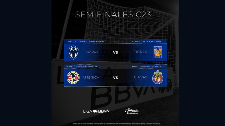 Listos los horarios y fechas de las Semifinales Liga MX 
