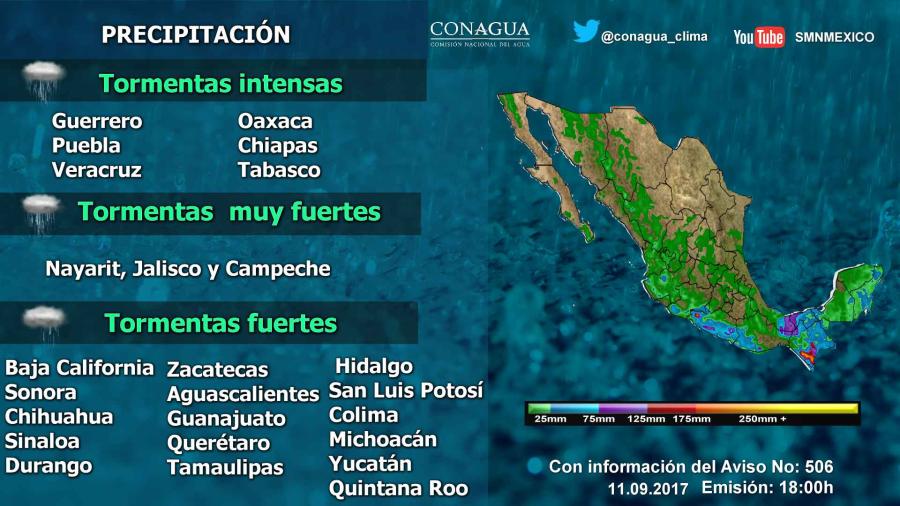 Prev&eacute;n tormentas intensas en varios estados