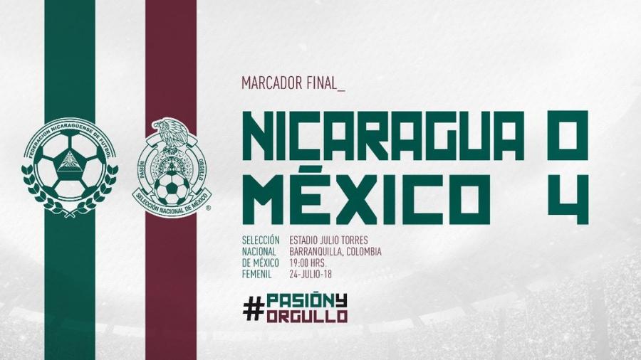 Tri femenil avanza a semifinales en JCC 2018