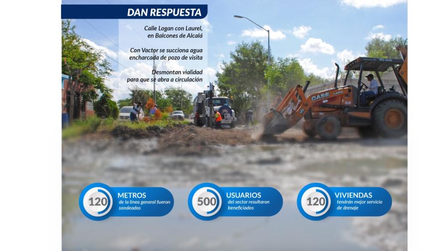 Rehabilita COMAPA servicio de drenajeen sector de Balcones de Alcalá