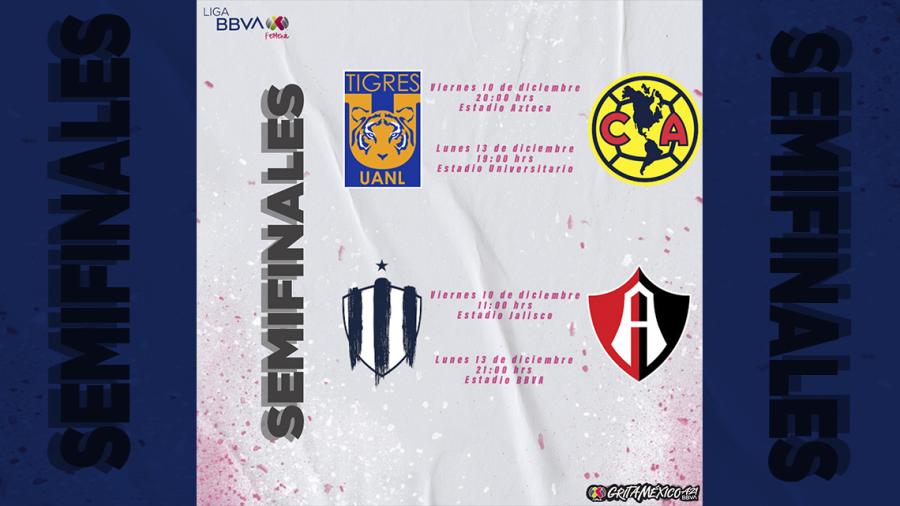 Así se disputarán las semifinales de la Liga Mx Femenil