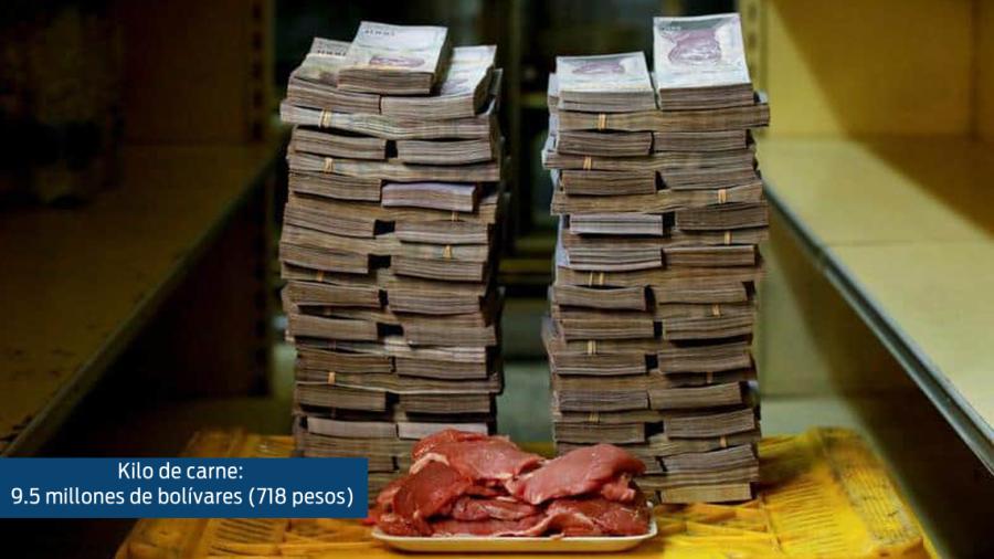 Impactantes fotos sobre la crisis económica en Venezuela