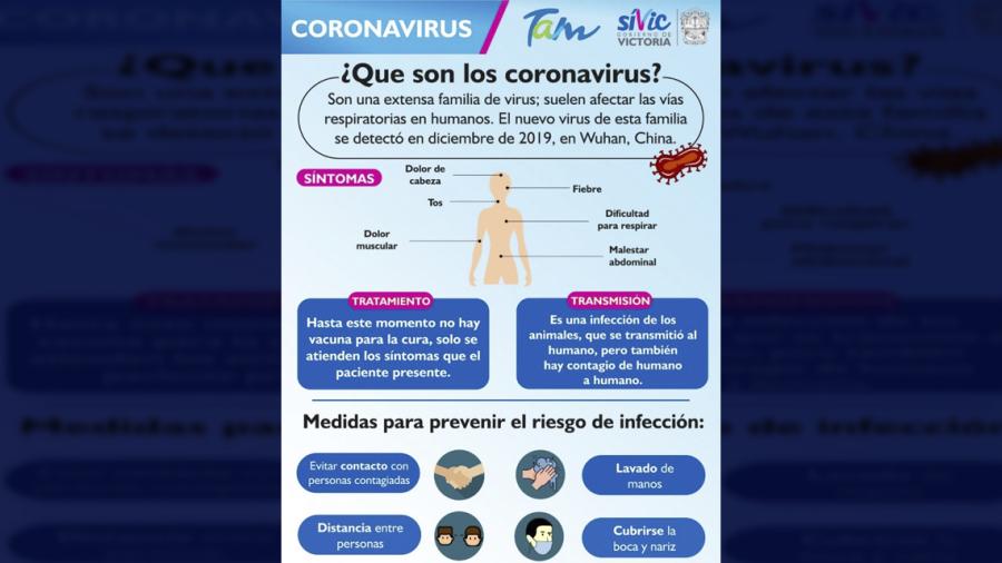 Se suma municipio de Victoria, a medidas de prevención contra “Coronavirus”.