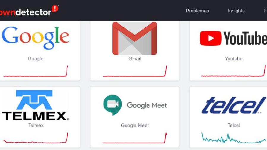 Se reportan fallas en Gmail, Telmex y hasta Spotify 