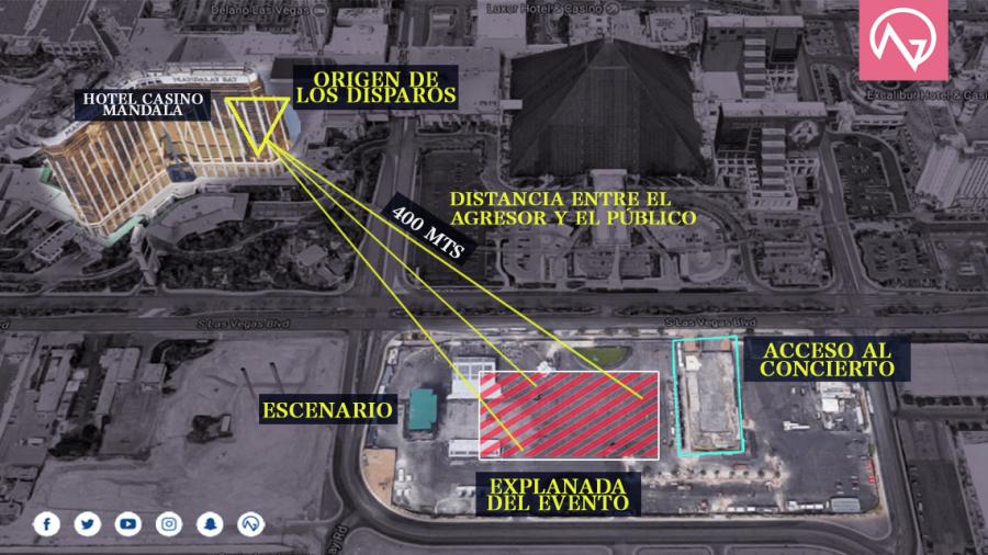 Tiroteo en Las Vegas, el peor en la historia de E.U.