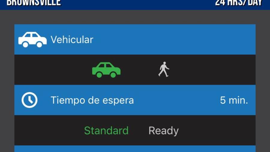 Tiempos de cruce en Puentes Internacionales