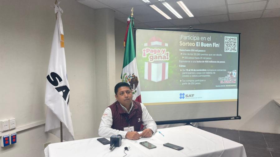 Gana al comprar en el “Buen Fin”; sorteo del SAT ofrece miles de premios