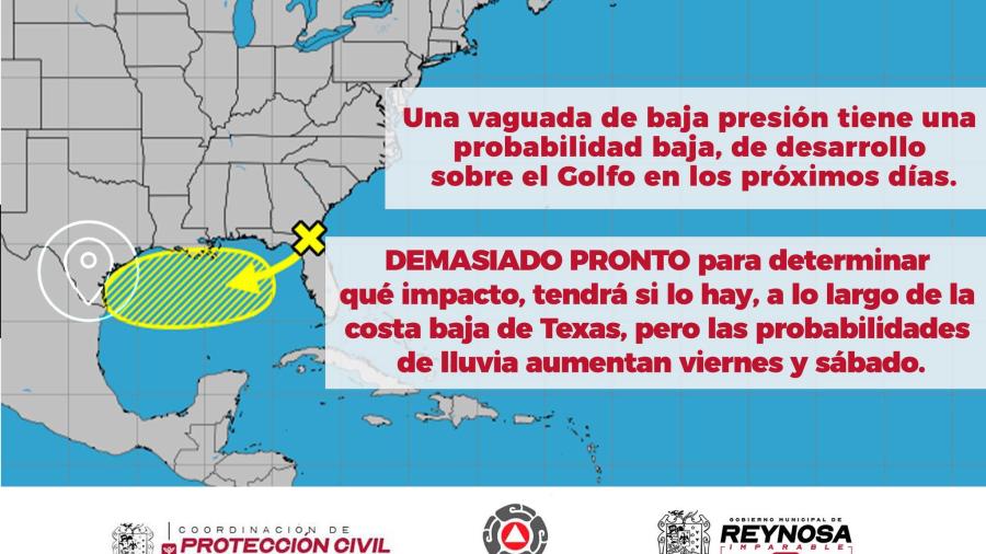 PCyB de Reynosa mantiene vigilancia sobre baja presión frente a costas de EU