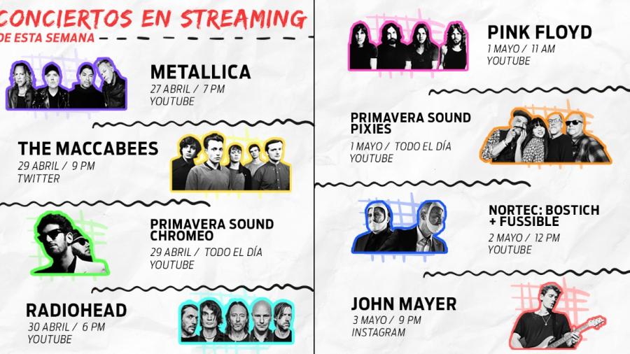 ¿Listo para más música? Estos son los conciertos en streaming que podrás disfrutar