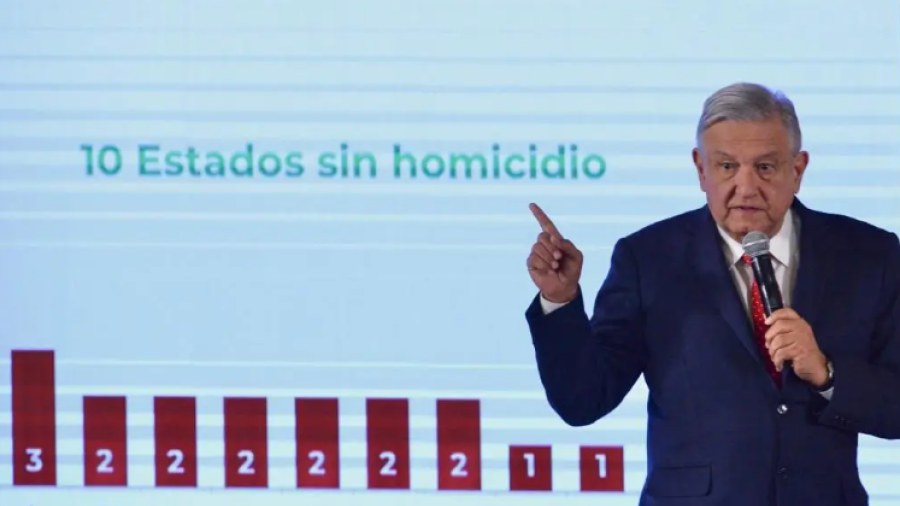 Informes de salud y de seguridad en la 'mañanera' se darán cada 15 días