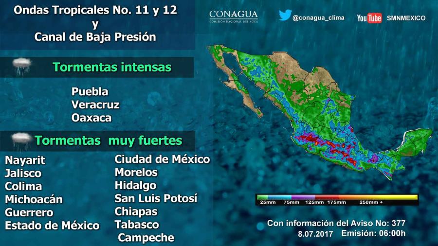 Se prevé lluvias de diferente intensidad en varios estados del país