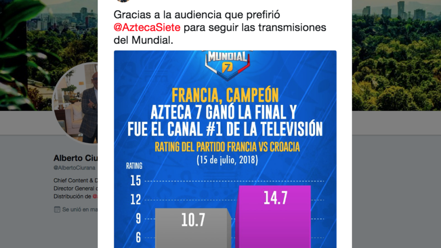 TV Azteca ganó rating de la final del mundial a Televisa 