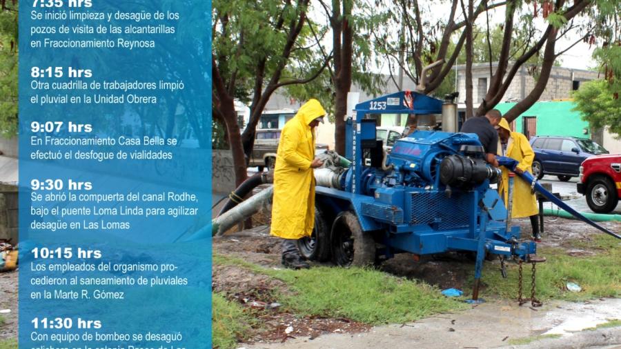 Desagua COMAPA accesos a colonias