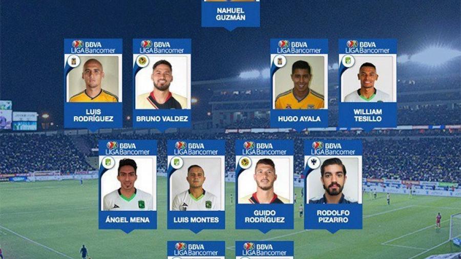 Anuncian once ideal del Clausura 2019 de la Liga MX