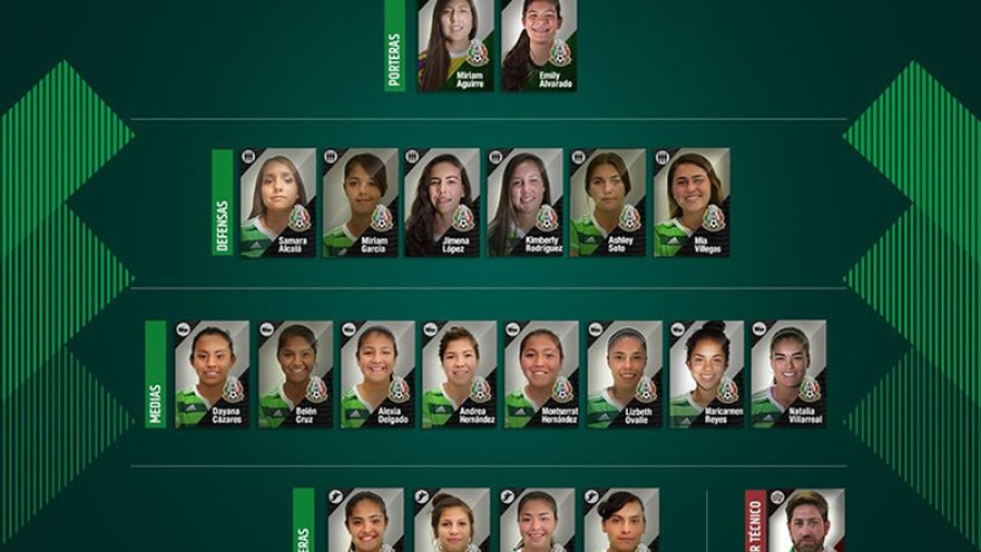 Tri Sub-20 Femenil revela lista de convocados