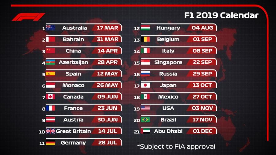 El calendario de la F1 2019, ¡ya hay fecha para el GP de México!