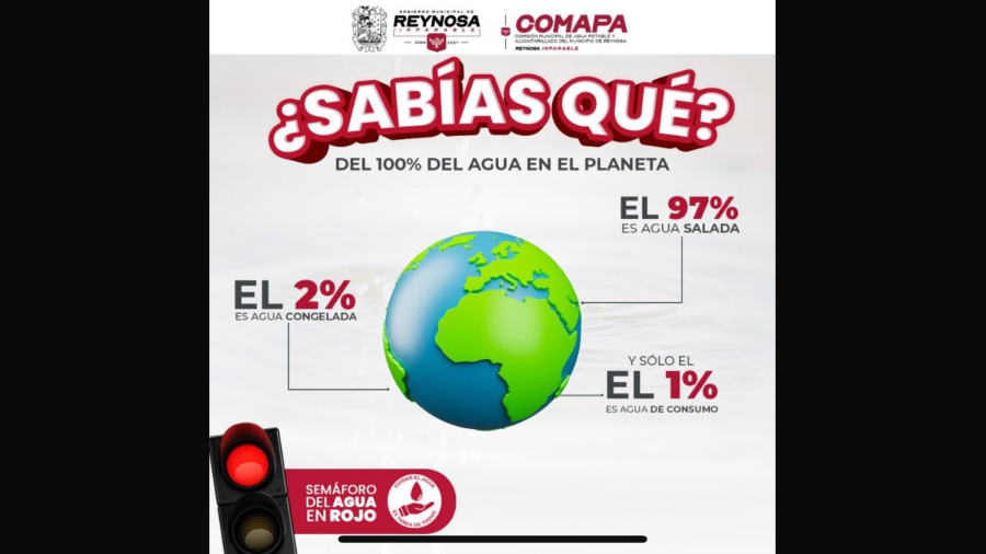 Invita COMAPA a continuar implementando acciones de cuidado del agua