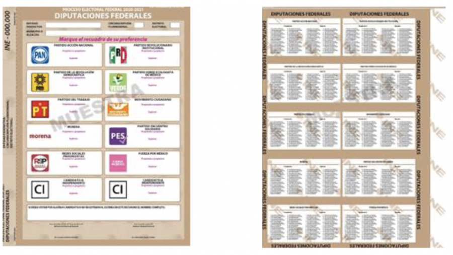 Así serán las boletas electorales del 2021 aprobadas por el INE