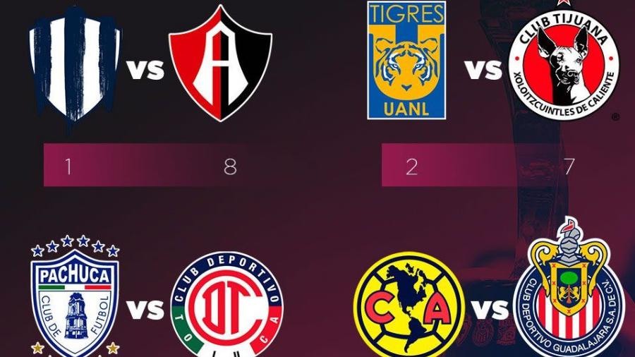 Quedan definidos los horarios de los cuartos de final de la Liga Mx Femenil 