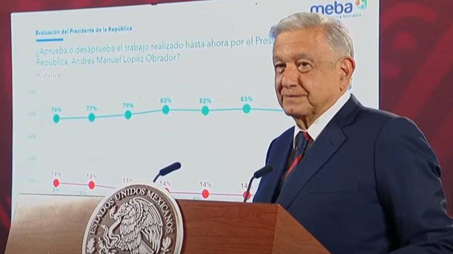 AMLO presume encuesta con aprobación del 84%