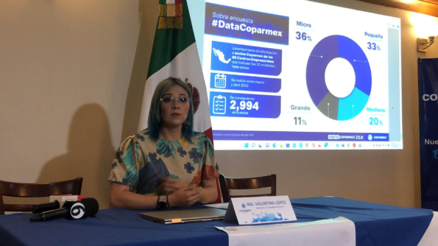 Inseguridad sigue afectando a empresarios: COPARMEX