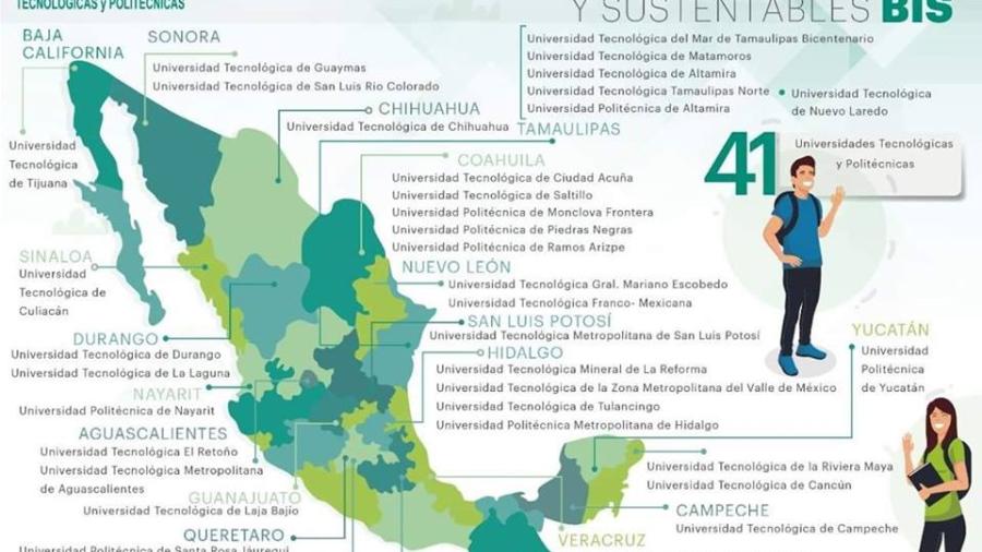 Impulsa Tamaulipas el “Modelo Bilingüe, Internacional y Sustentable”