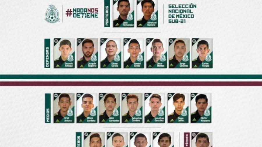 Los convocados de México al torneo esperanzas de Toulon