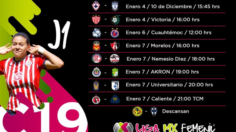 Apertura 2019 de Liga MX Femenil arranca el viernes con dos juegos