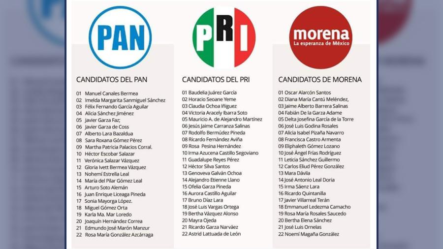 Definen PAN, PRI y Morena, aspirantes a diputaciones locales