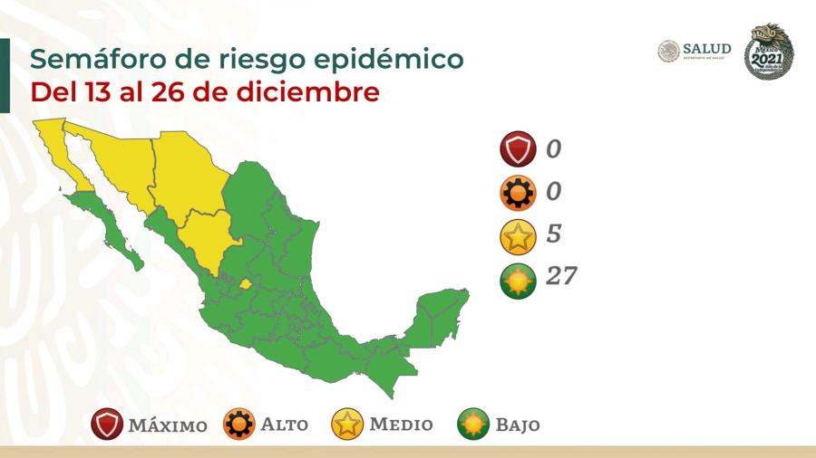 27 estados en verde del Semáforo de Riesgo Epidémico 