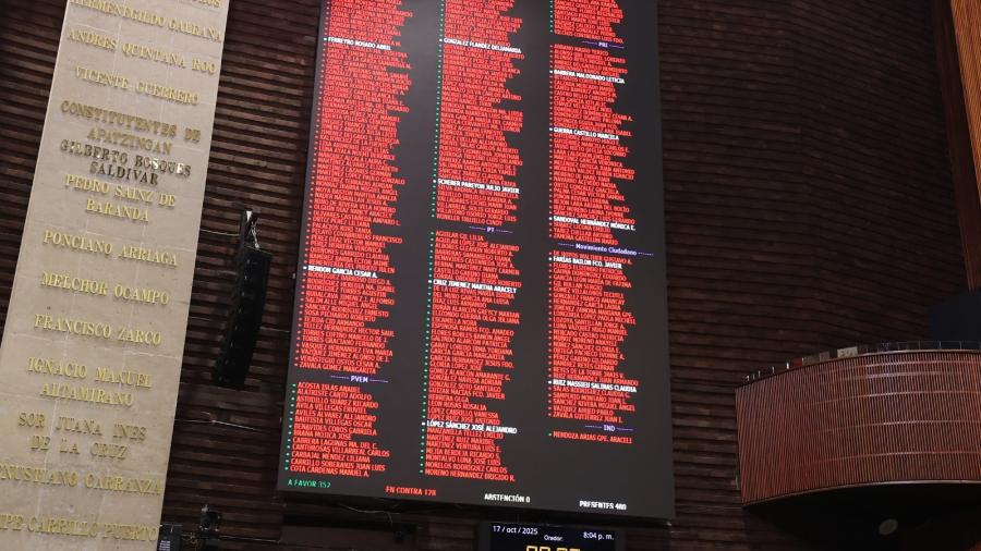 Diputados avalan en lo general y particular la Ley de Ingresos 2026