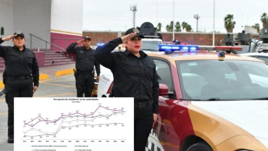 Aumenta confianza de la ciudadanía tamaulipeca en la Guardia Estatal